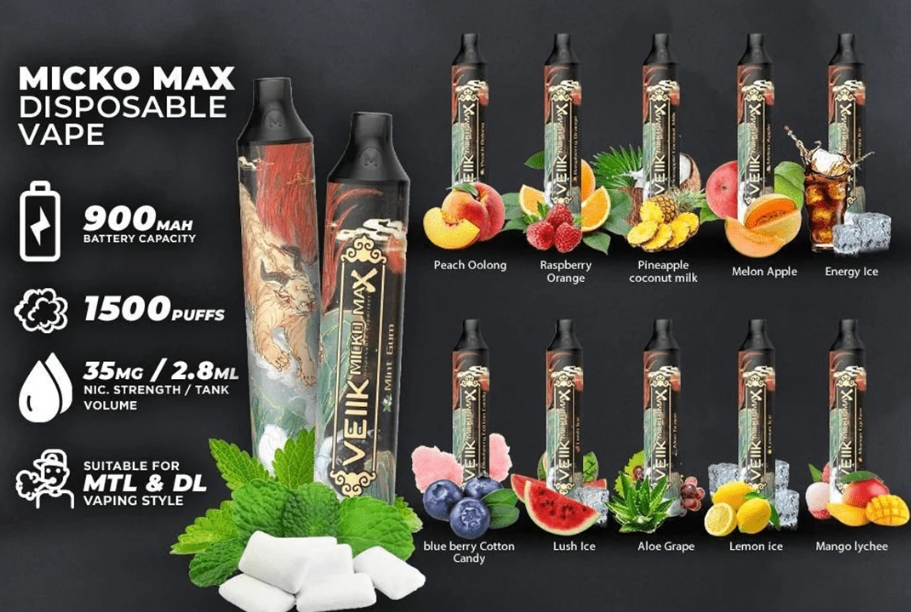 A VEIIK Micko Max 1500 & a Barack Oolong Varázsa: Az Ínyencek Új Kedvence Magyarországon